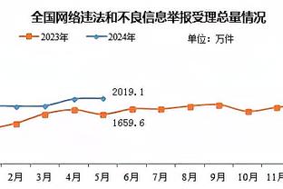 开云app登录入口官网网址截图4